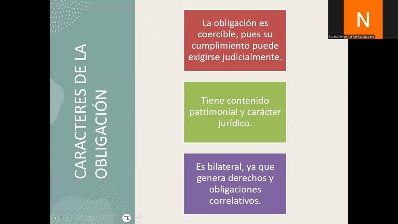 Teoría de las Obligaciones S5