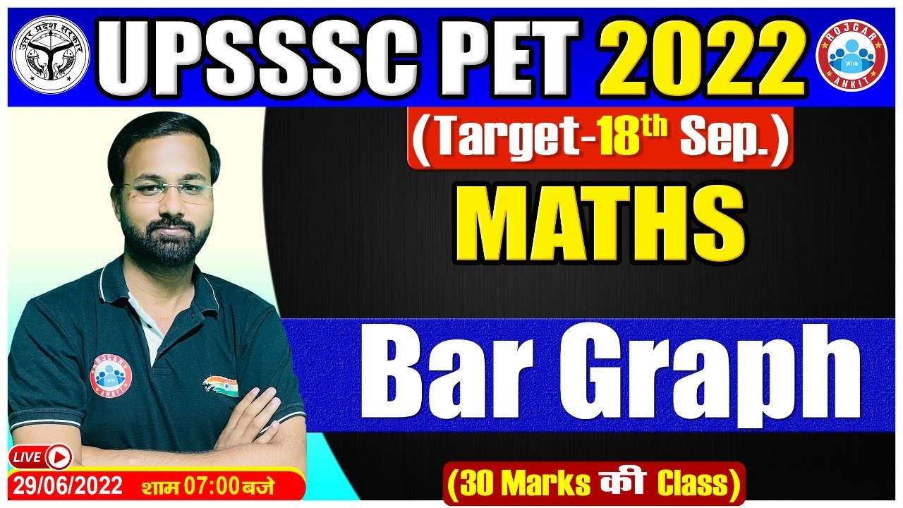 Bar Chart Maths Tricks, Bar Graph,  UPSSSC PET Maths #19, PET Maths By Deepak Sir, UPSSSC PET 2022
