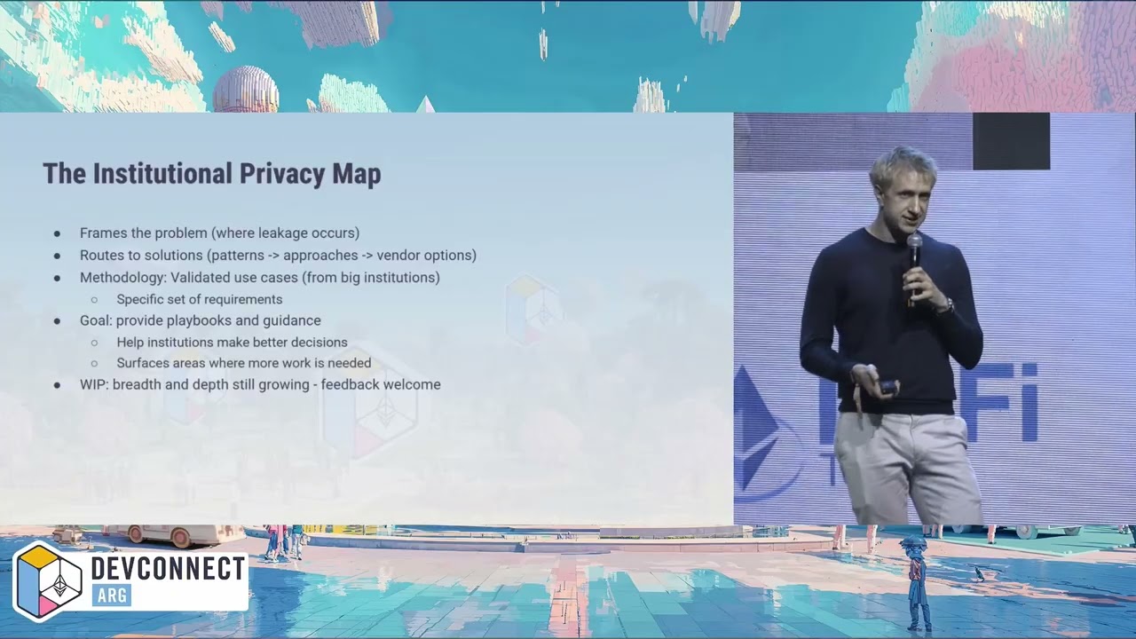 Institutional Privacy on Ethereum by Oskar Thorén - DeFi Today Devconnect ARG