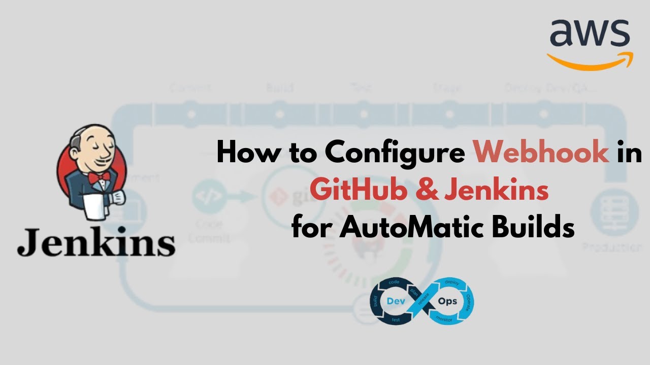 Как настроить Webhook в GitHub и Jenkins для автоматической сборки | Пошаговое руководство | Jenk...
