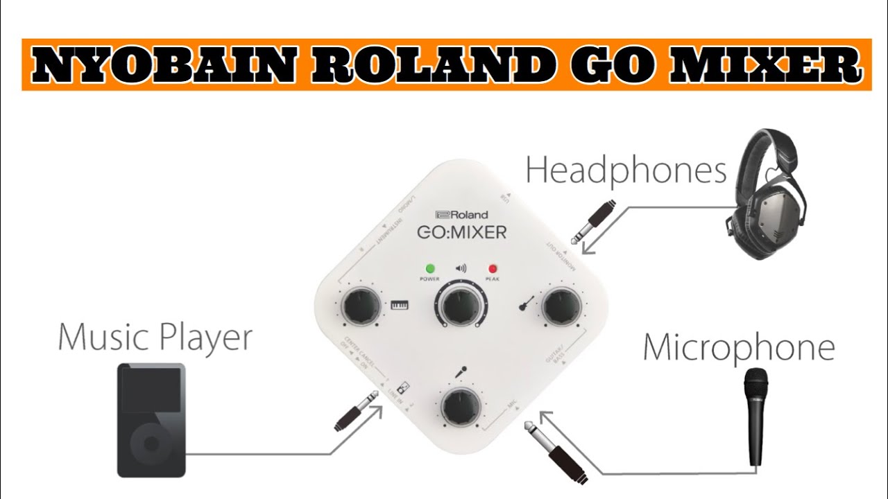 ROLAND GOMIXER Review setting Dan Test Hasil audio secara Live by Dalas project