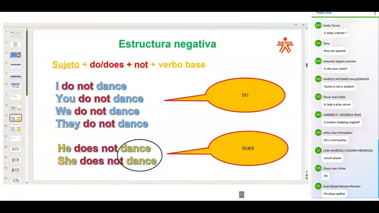 Grabación Sesión en línea 3: Material de aprendizaje 2: Let's introduce ourselves. 23/02