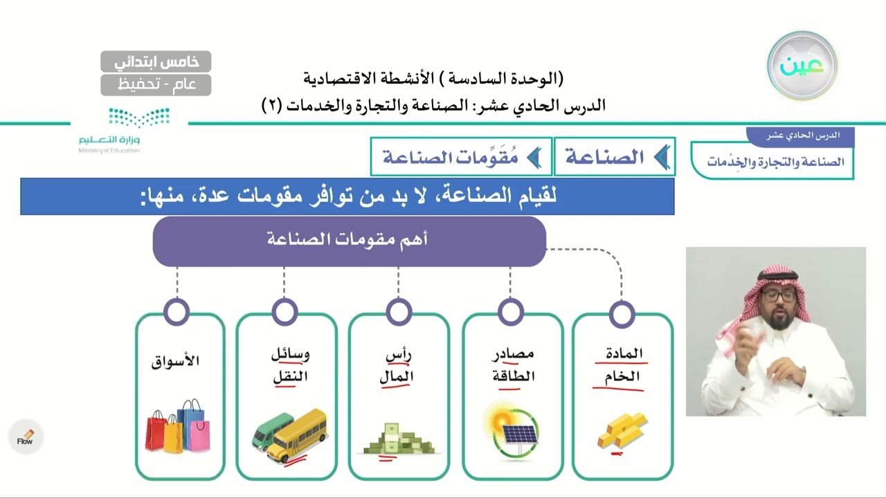 الأنشطة الاقتصادية/ الدرس الحادي عشر: الصناعة والتجارة والخدمات 2 الدراسات الاجتماعية - خامس ابتدائي