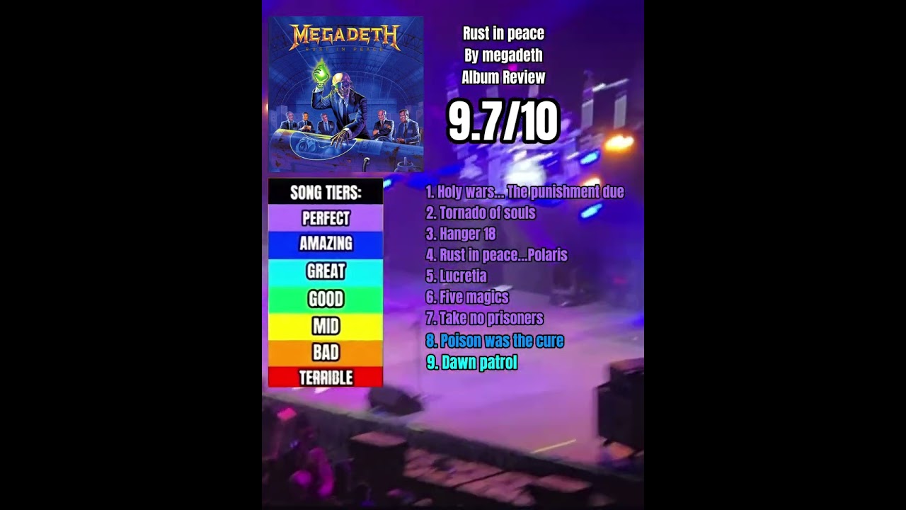 RUST IN PEACE - MEGADETH (1990) REVIEW & RANKING #megadeth #metal #trending #music #albumreview 