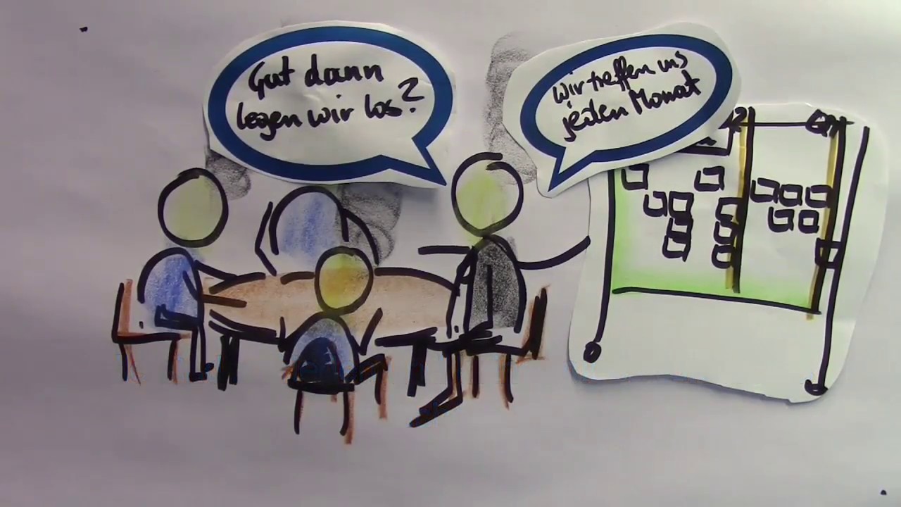 KVP SCRUM Boards einfach selbst gestalten und aufbauen
