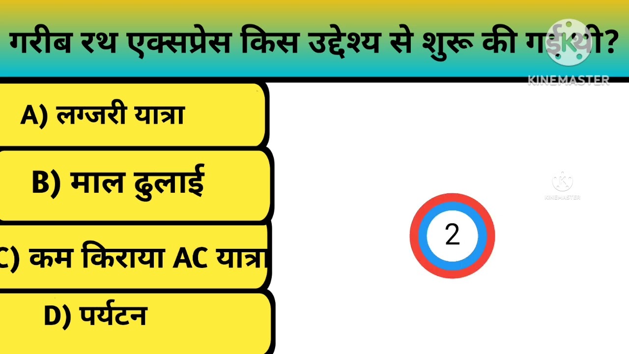 Top 10 Express Trains in India 2026 | Railway GK | Most Important MCQ Questions