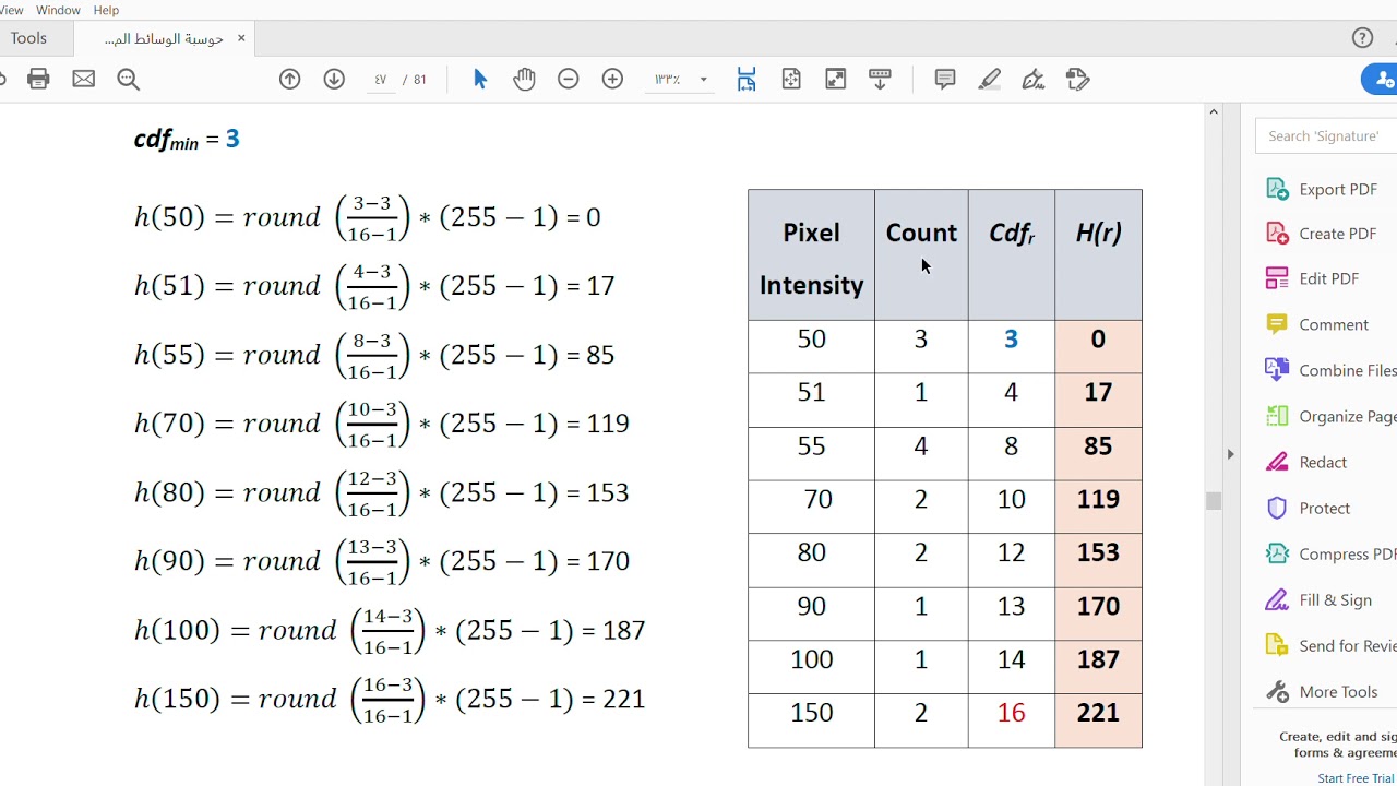 Histogram equalization