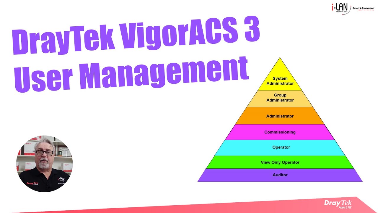 Webinar - DrayTek VigorACS 3 - User Management