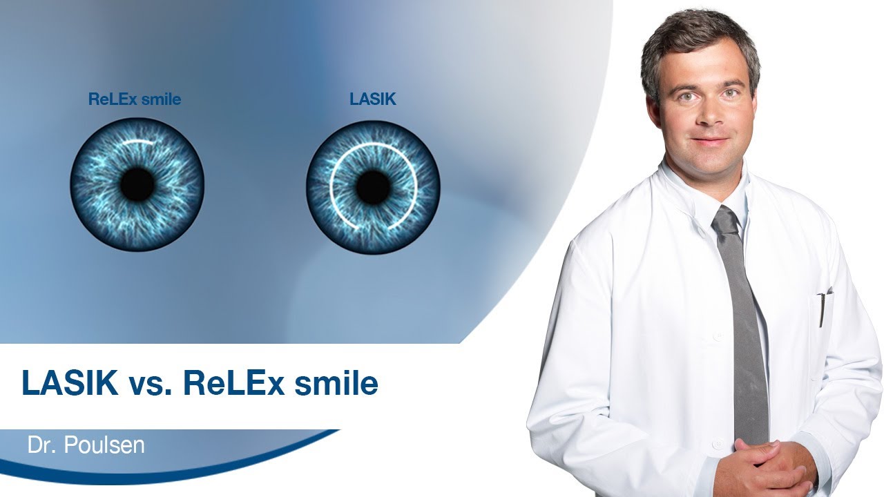 LASIK vs  ReLEx smile