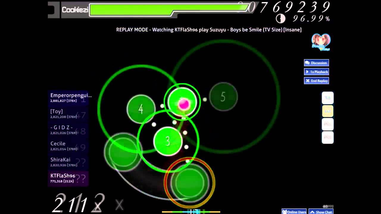 Suzuyu - Boys be Smile (TV Size) [Insane] +DT (95.18%)