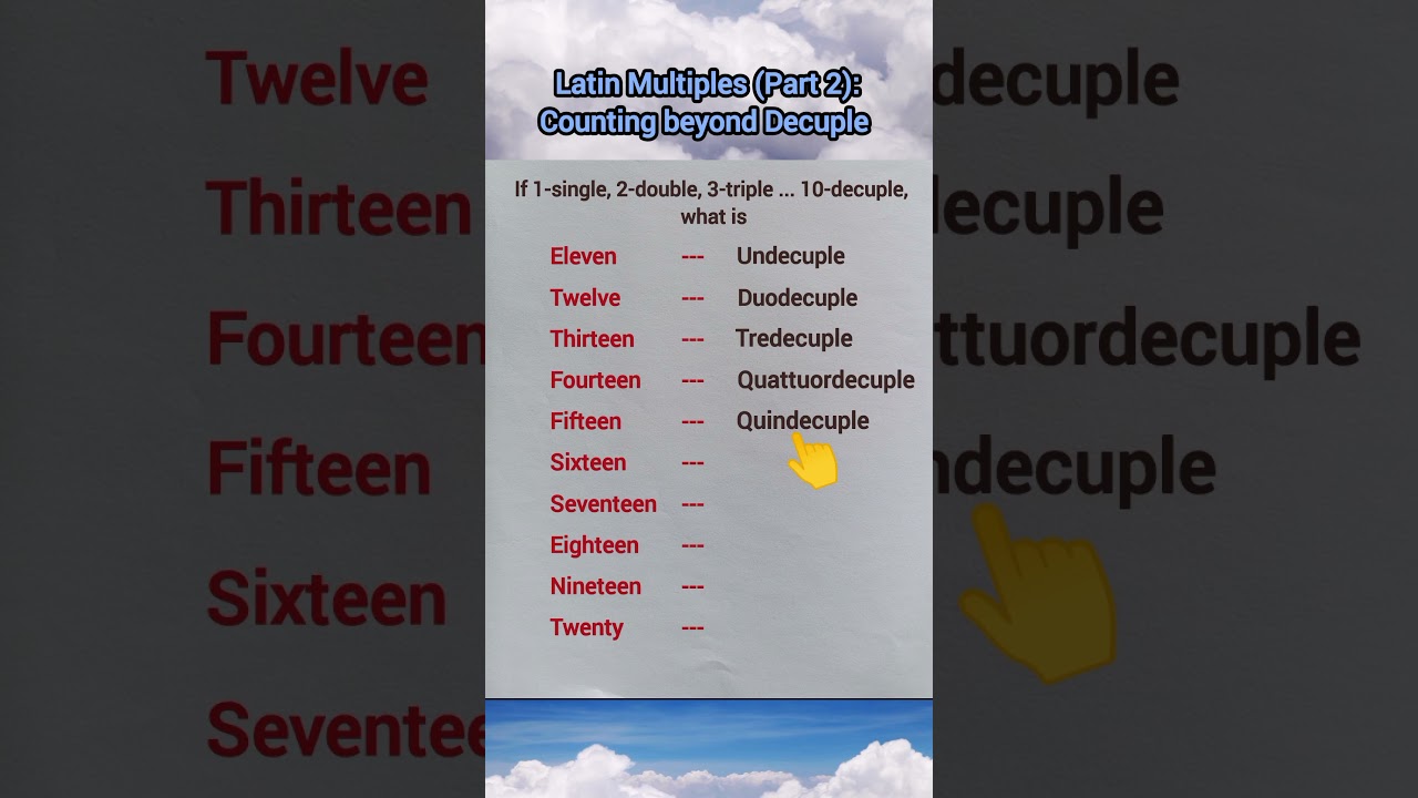 Latin Multiples (Part 2): Counting beyond 'Decuple'