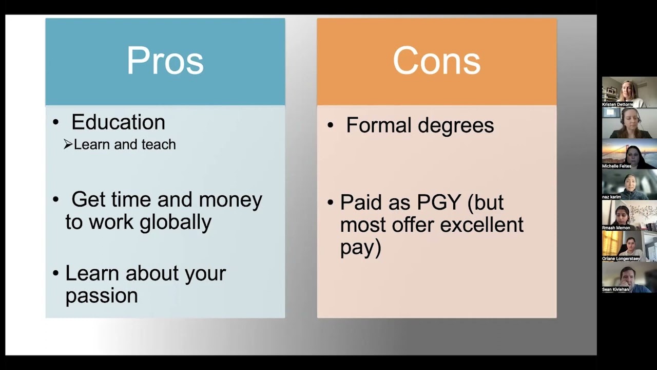 Global EM Fellowships: What You Need To Know