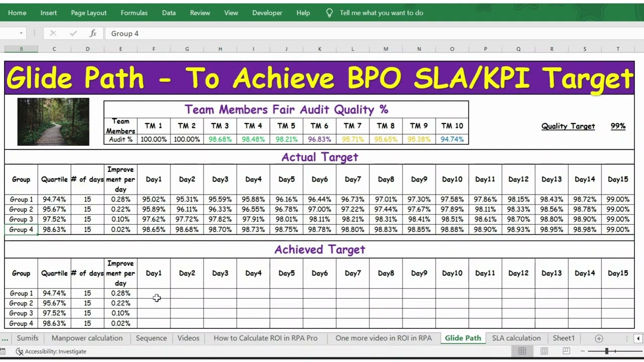 #Glide Path in Excel to Achieve BPO SLA/KPI Target - BPO interview questions - Quartile formula