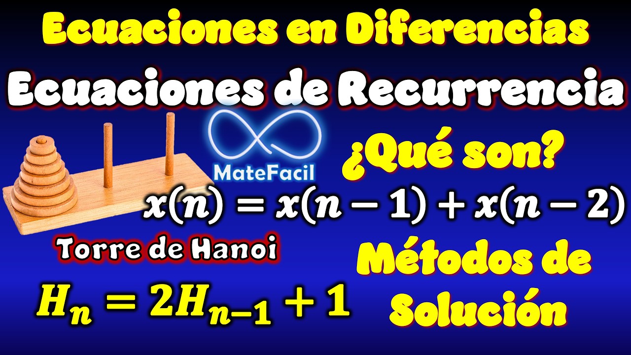 Ecuaciones de RECURRENCIA: FIBONACCI, TORRES de HANOI y CÓMO Resolverlas PASO A PASO Desde Cero