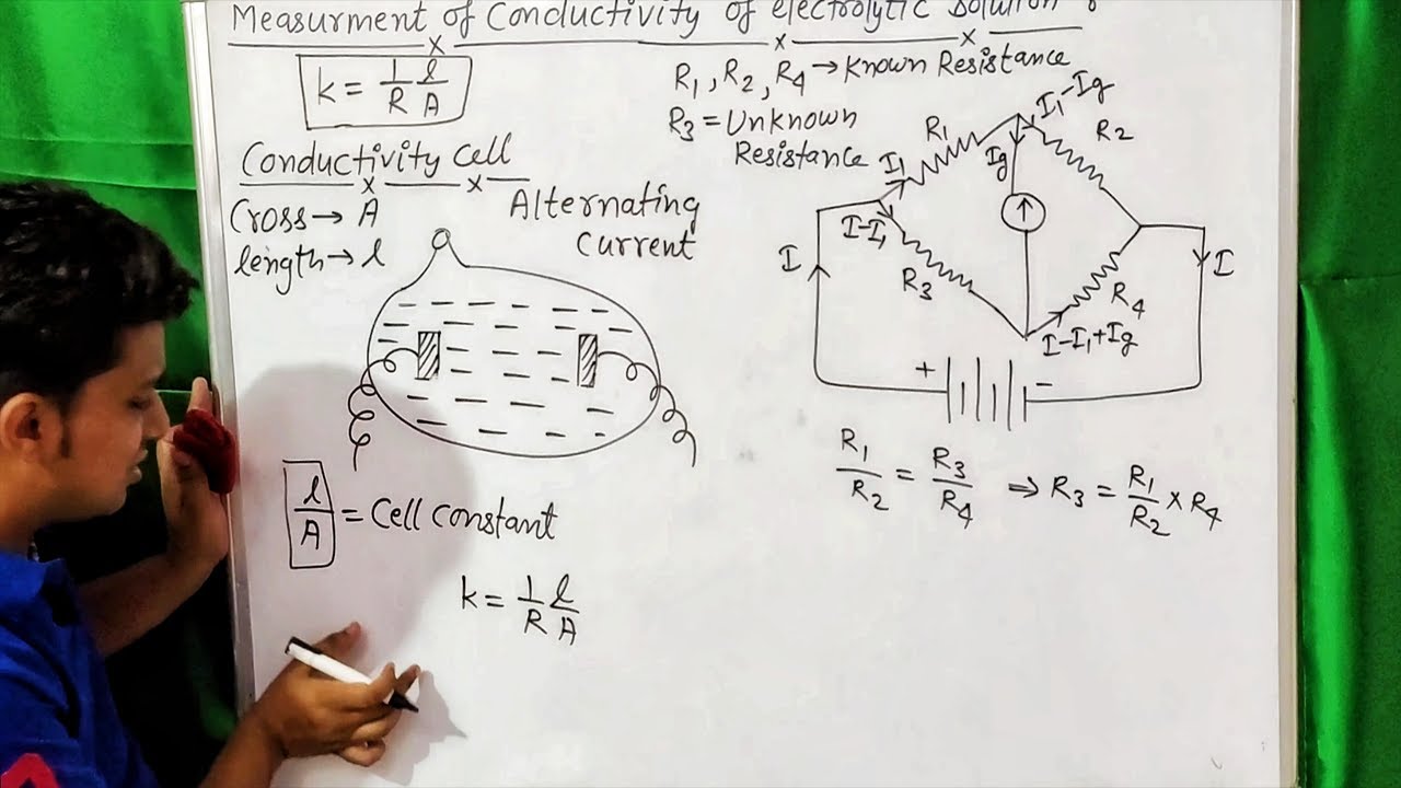 L-8 || how to measure conductivity of electrolytic solution / ionic solution