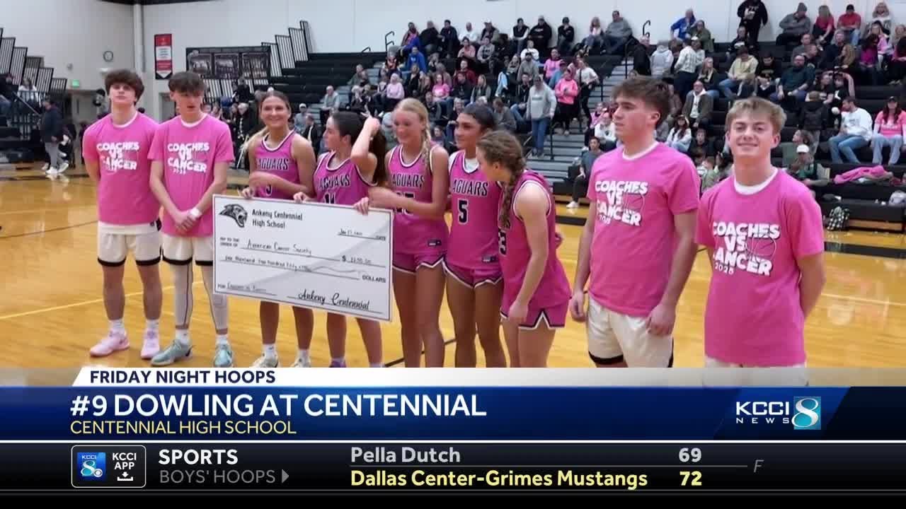 Iowa high school basketball scores and highlights from Friday, Jan. 17