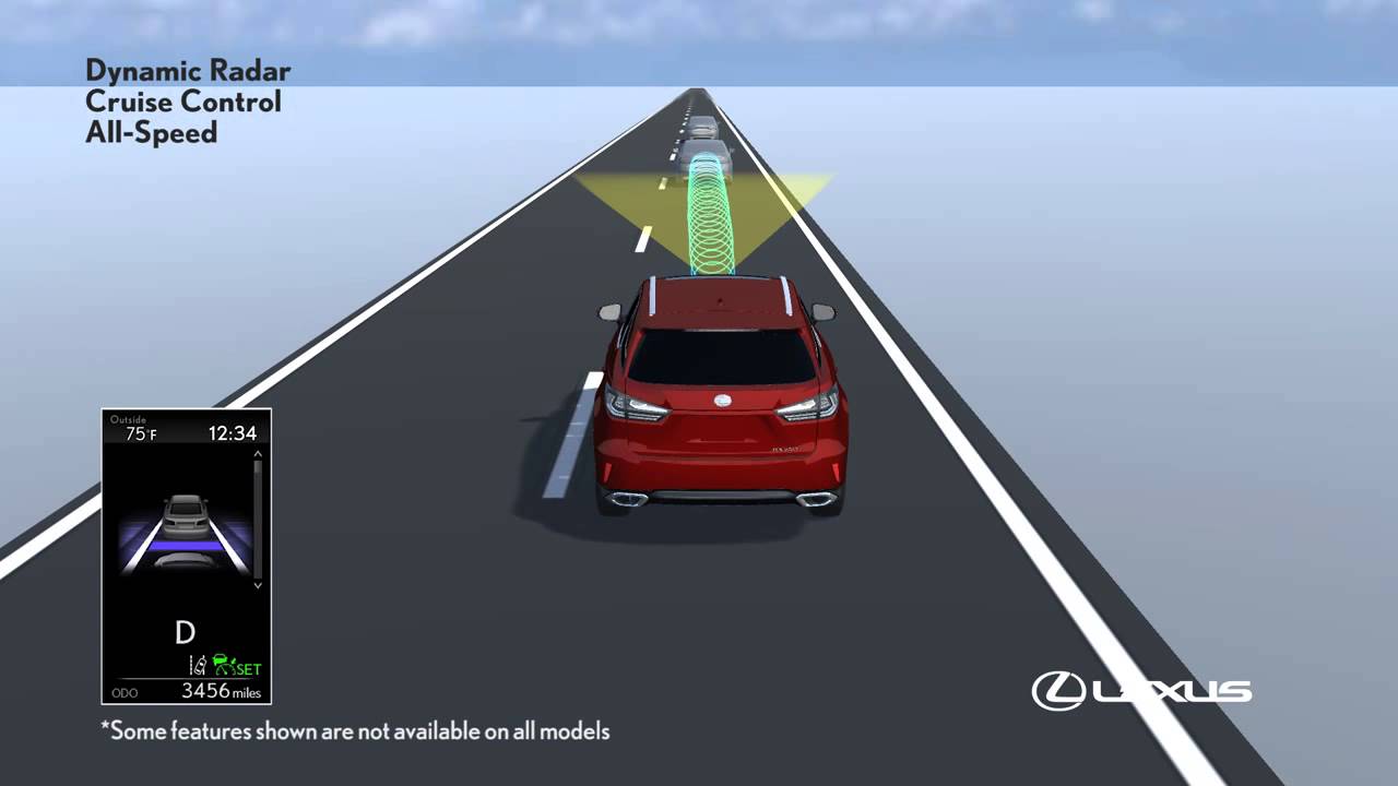 Lexus Safety System+ Explanation