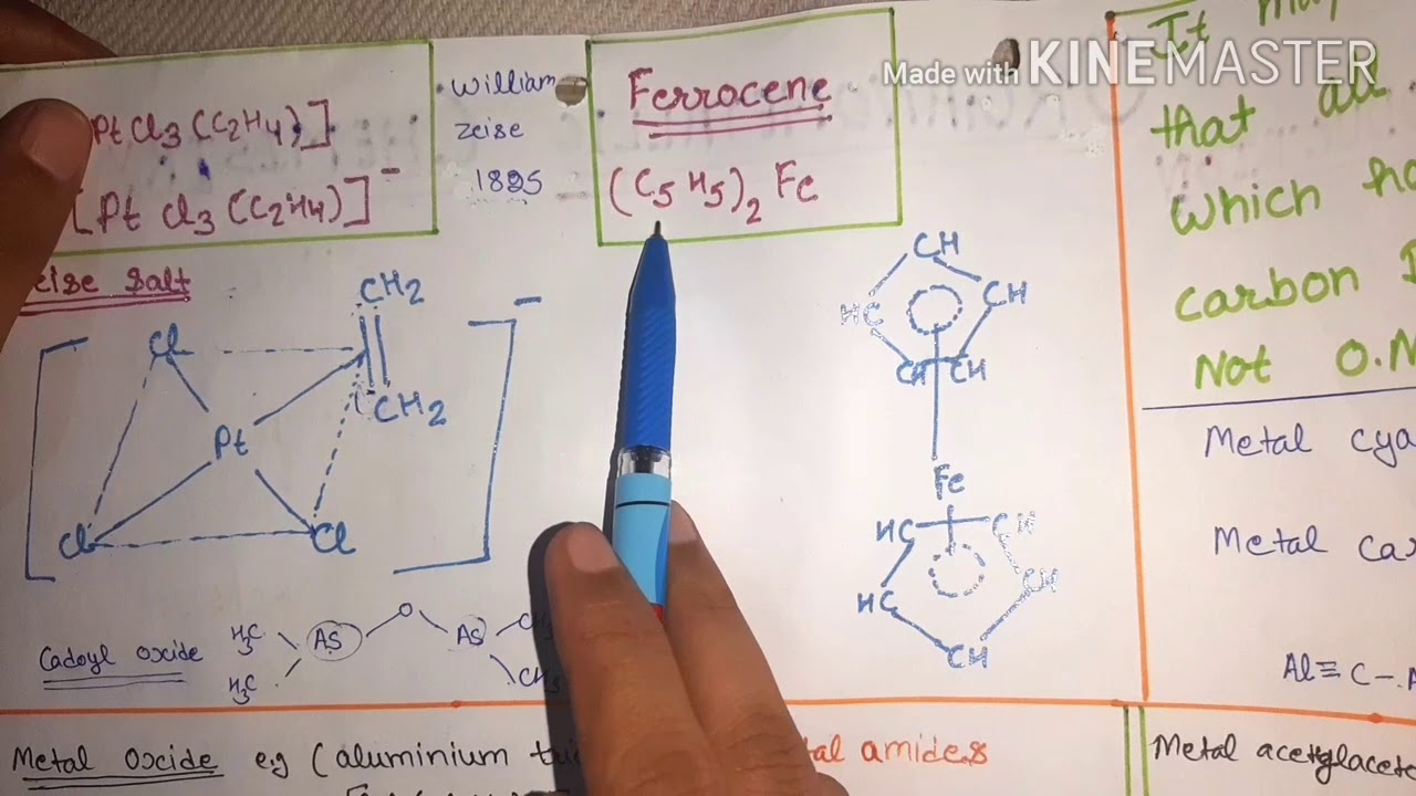 Organometallic Chemistry || Inorganic Chemistry