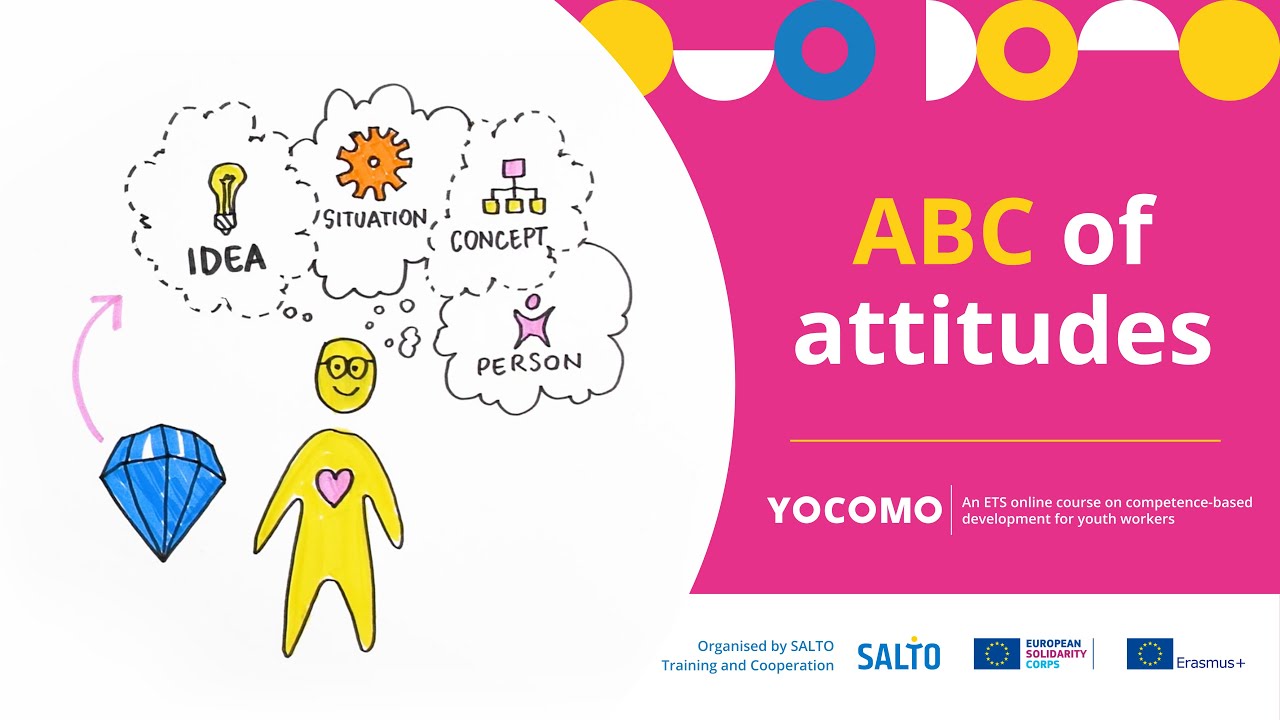 YOCOMO - The ABC concept of attitudes and its use in youth work