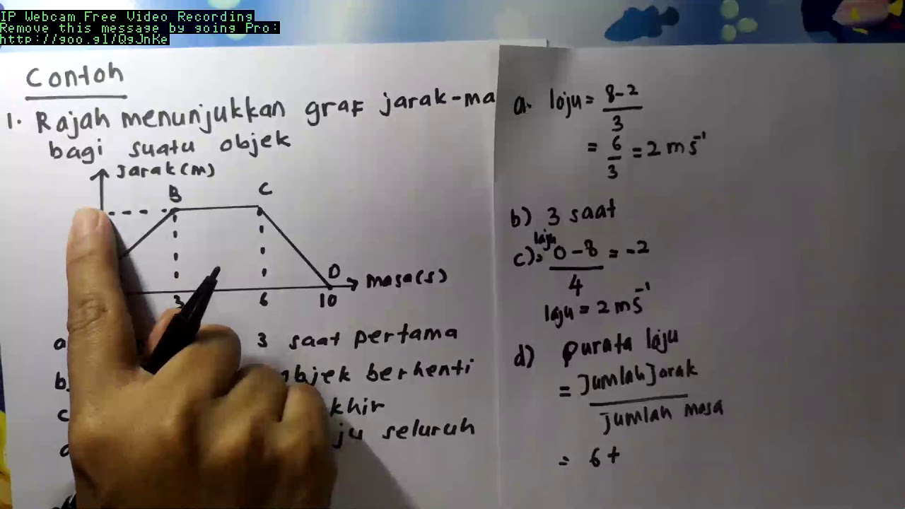Graf Jarak Melawan Masa by Cikgu Aziah
