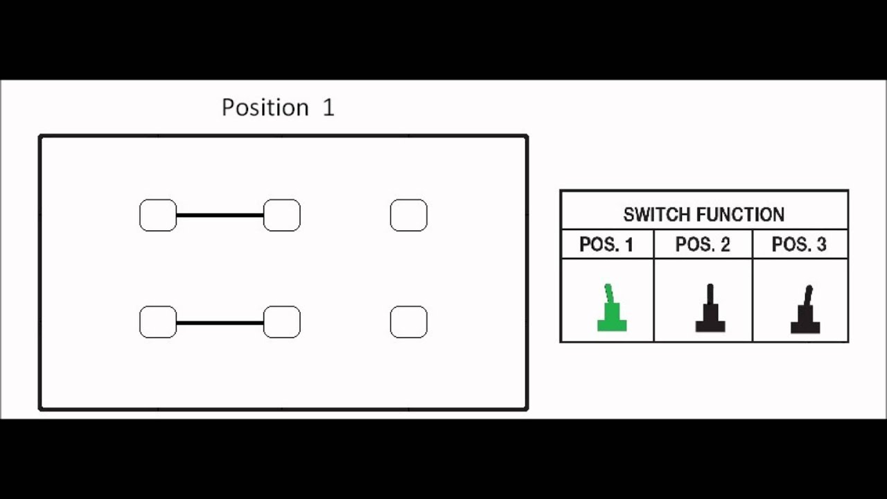 3 Position toggle switch configuration. 2P3T, DP3T