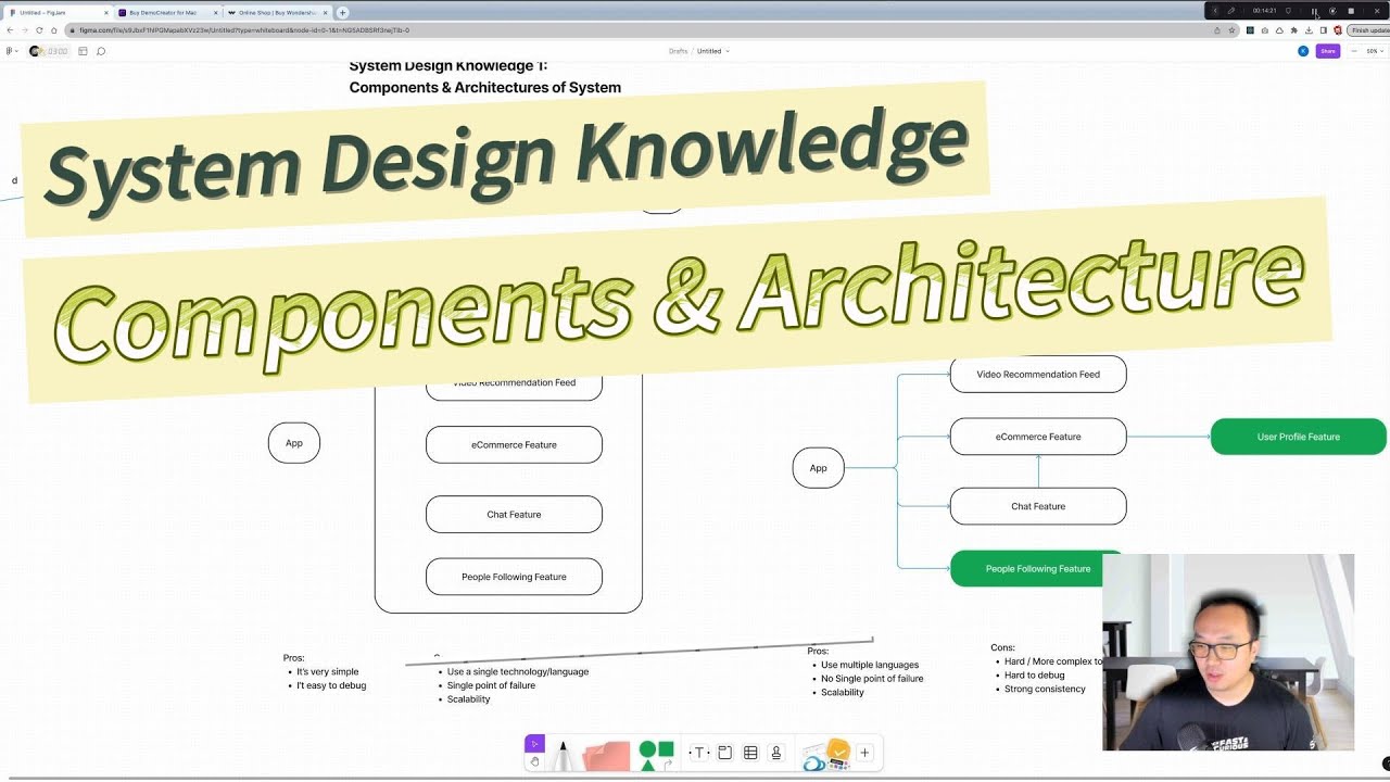 System Design Knowledge 1 - Components and Architectures of System