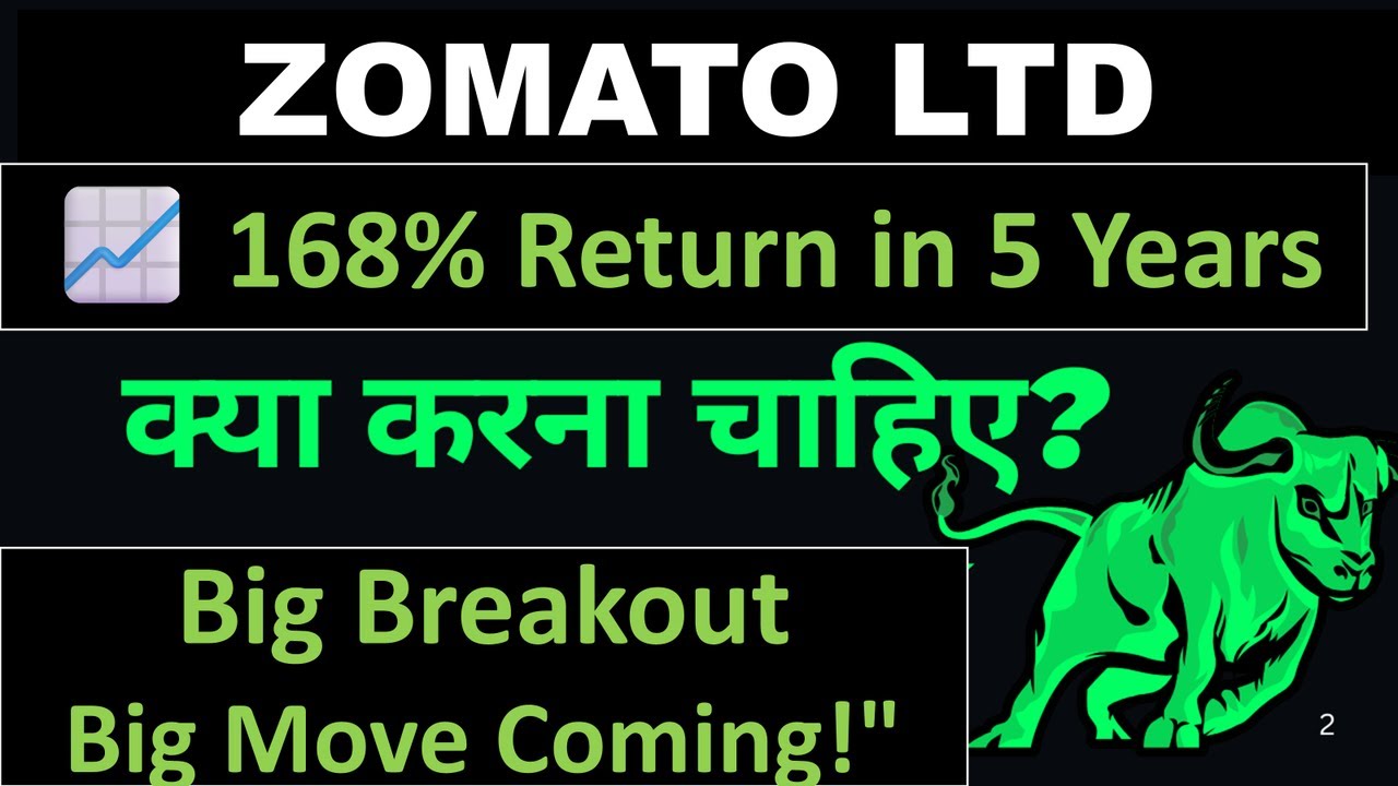 Eternal Ltd share Share Latest News | Price Target & Analysis@Tradertalk7k