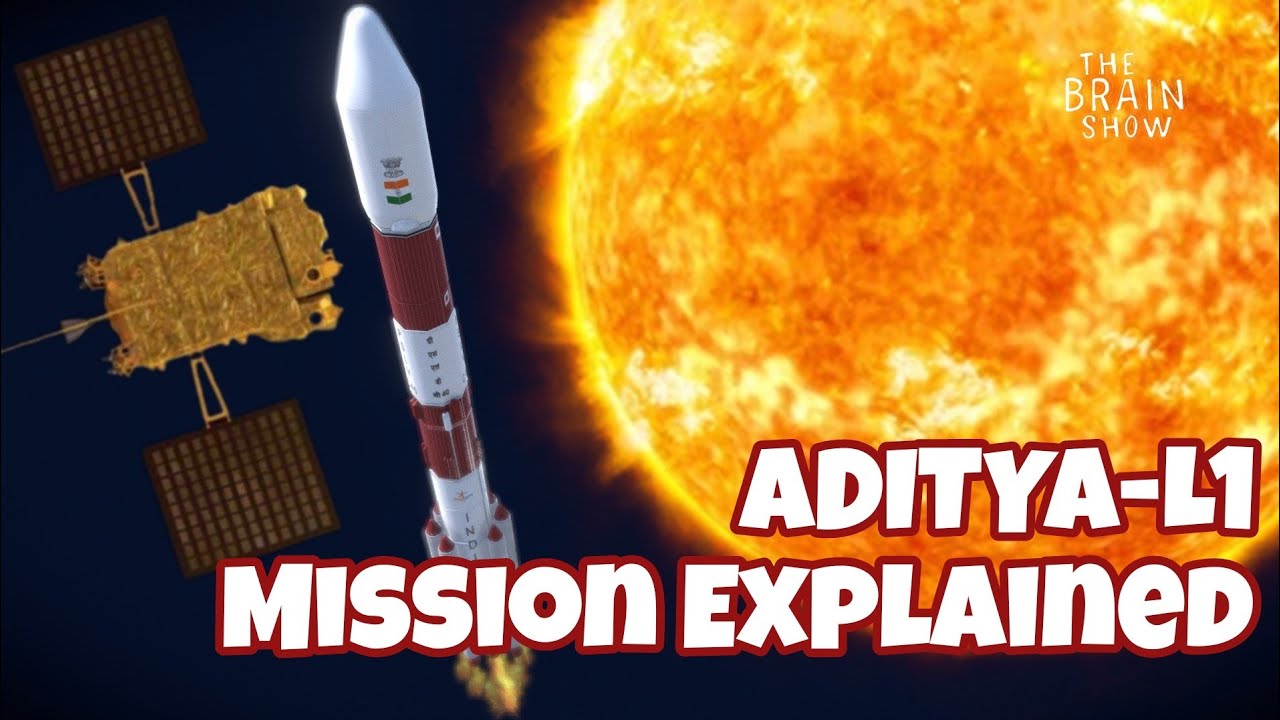 ADITYA -L1 Full Mission Explained | PSLV-C57