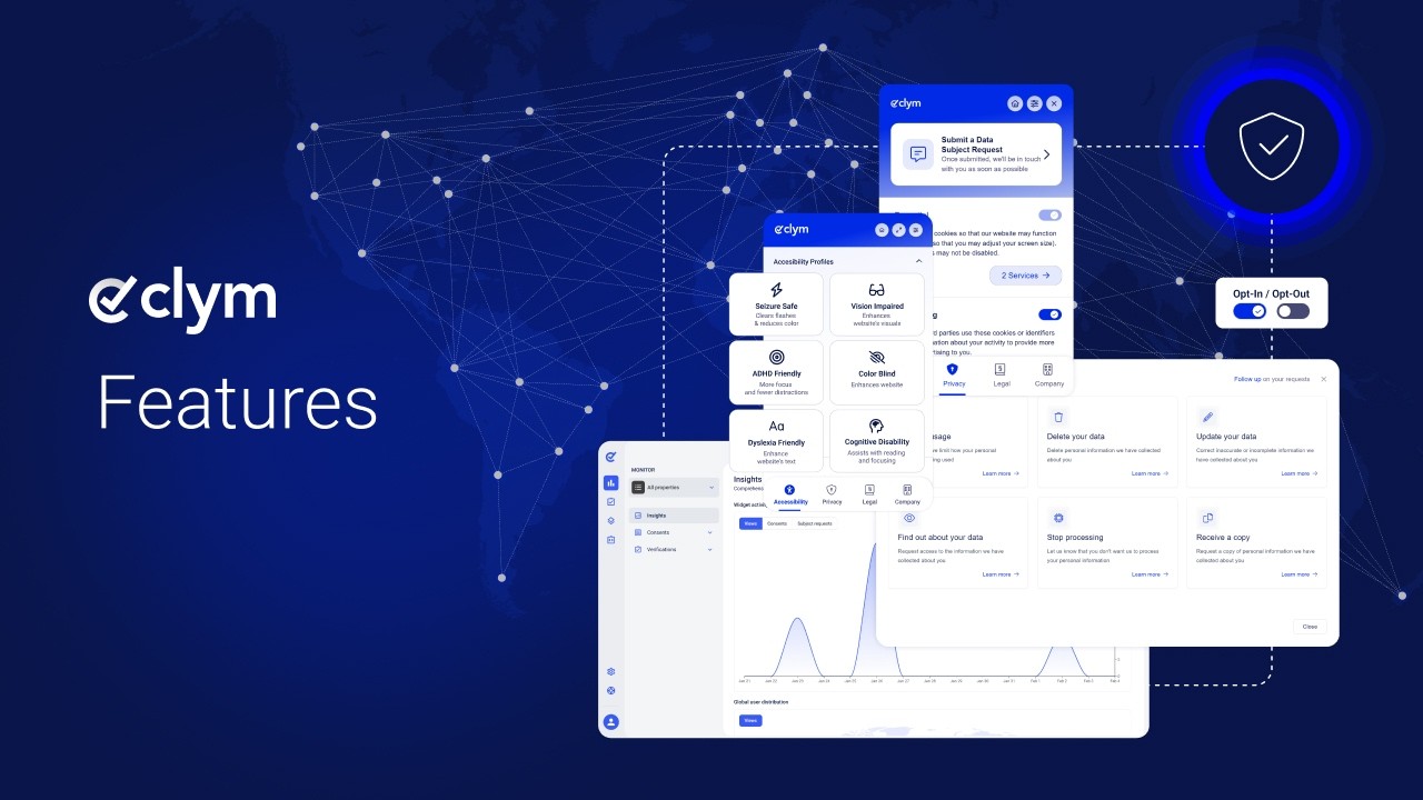 Clym Features Explained: ReadyCompliance®, RealtimeCompliance™, Localization & Integrations
