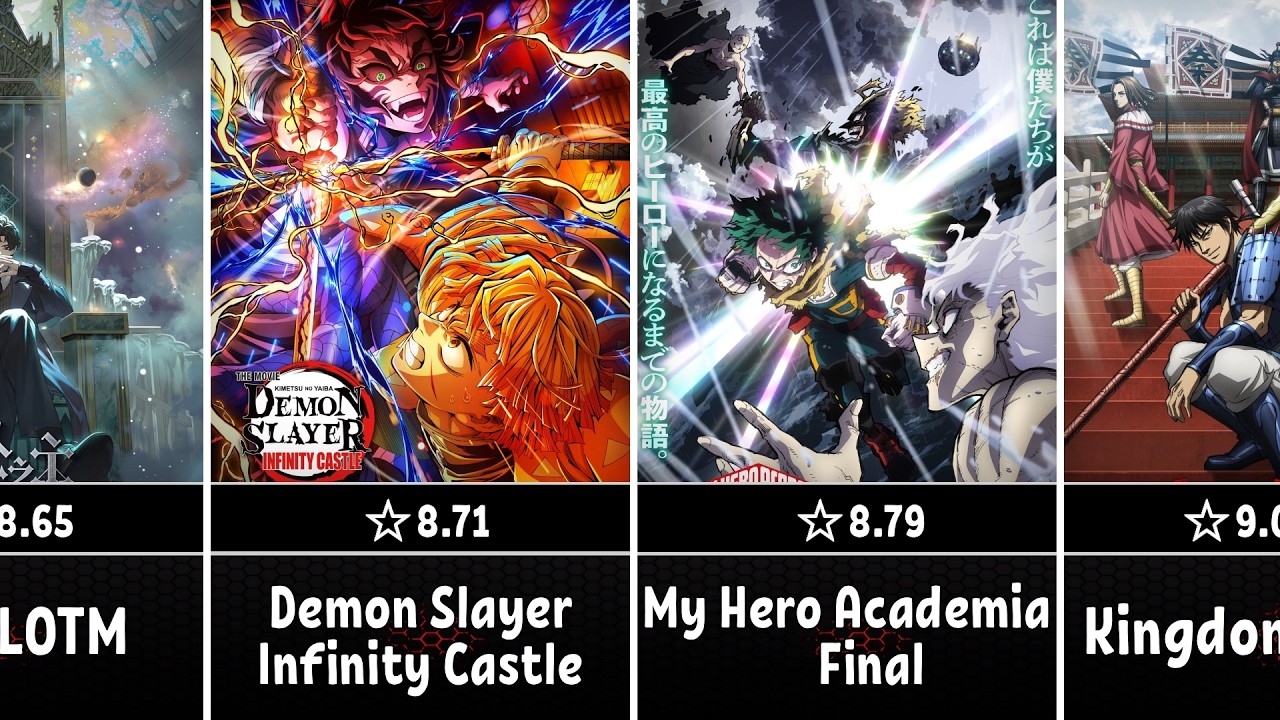The Best Anime of 2025