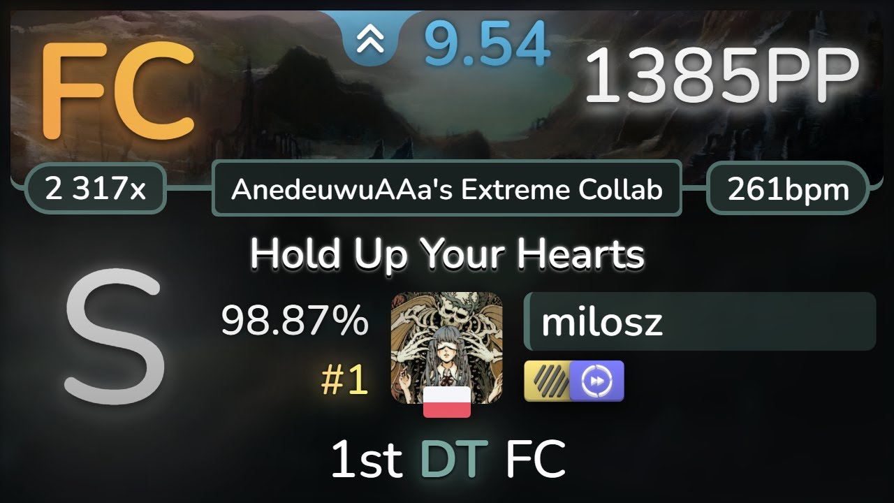9.5⭐ milosz | Fellowship - Hold Up Your Hearts [AnedeuwuAAa's] +HDDT 98.87% FC #1 | 1385pp - osu!