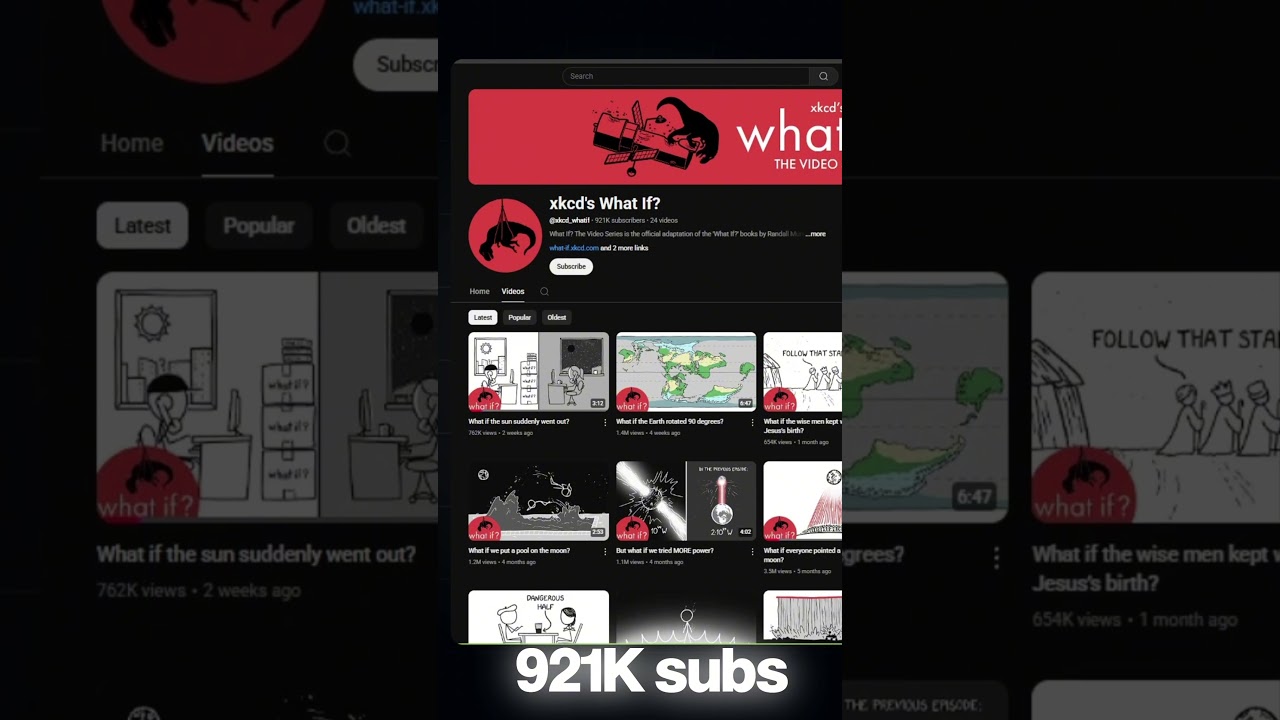5 странных каналов на YouTube, зарабатывающих кучу денег в 2025 году