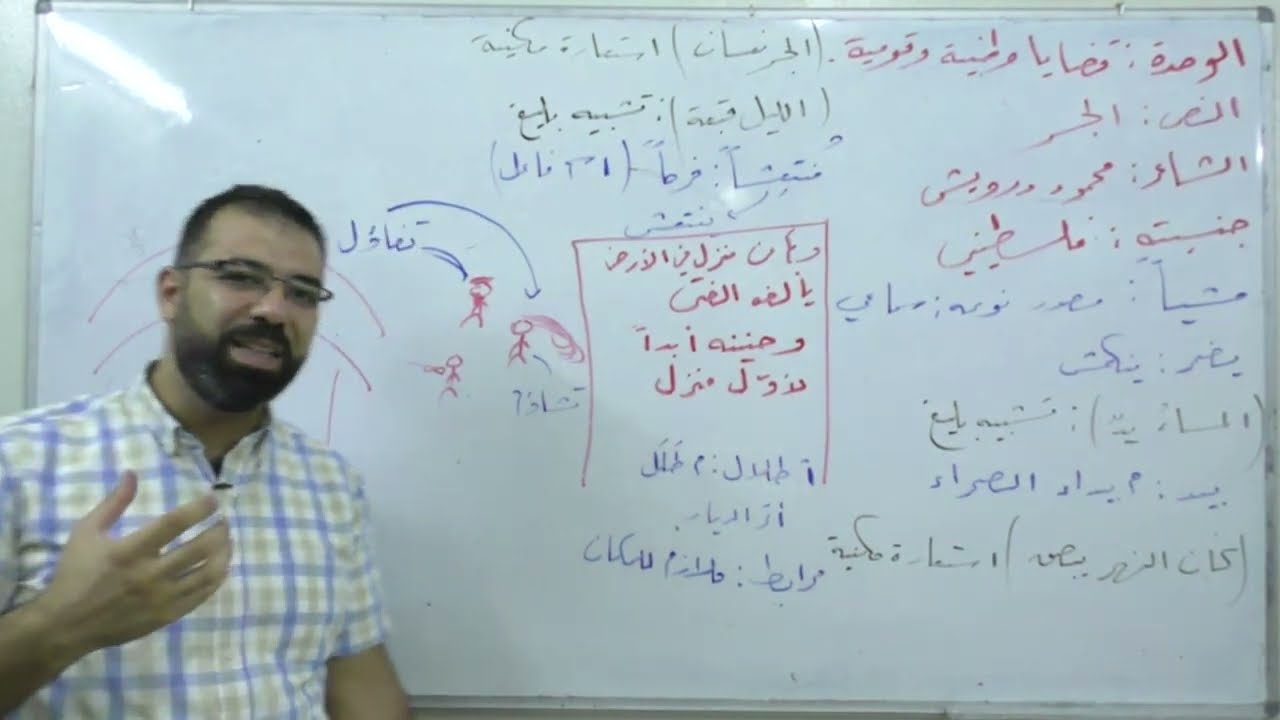 (1) الجسر (محمود درويش) | المقطع الأول | بكالوريا علمي أدبي | لغة عربية | النصوص