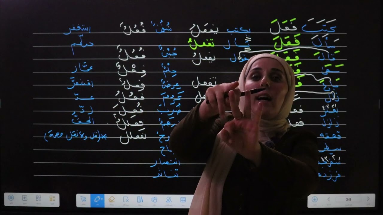 الميزان الصرفي  الثاني متوسط نور العبيدي