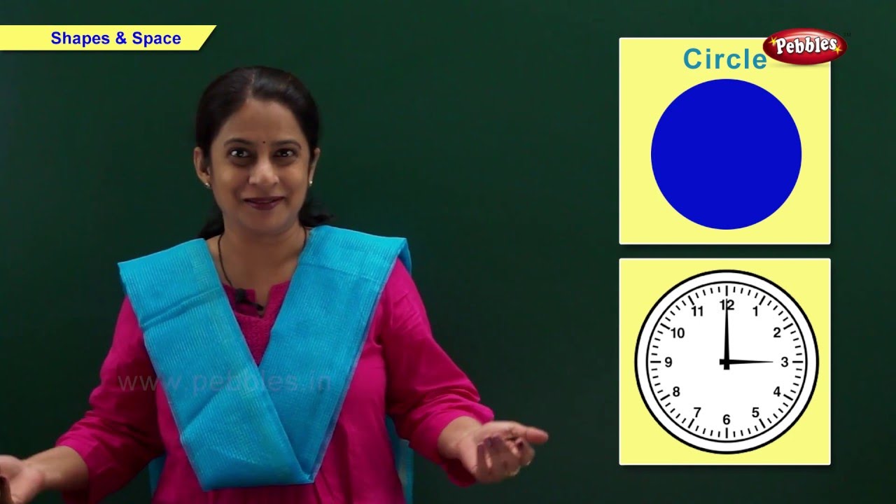 CBSE Class 1 Maths | CBSE Maths Chapter 1 - Shapes & Space | NCERT | CBSE Syllabus | Maths - Grade 1