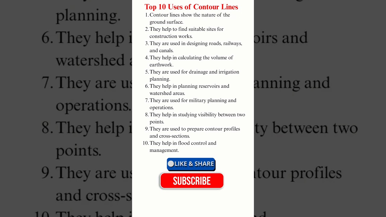 Top 10 Uses of Contour Lines in Surveying | Civil Engineering Basics #youtubeshorts