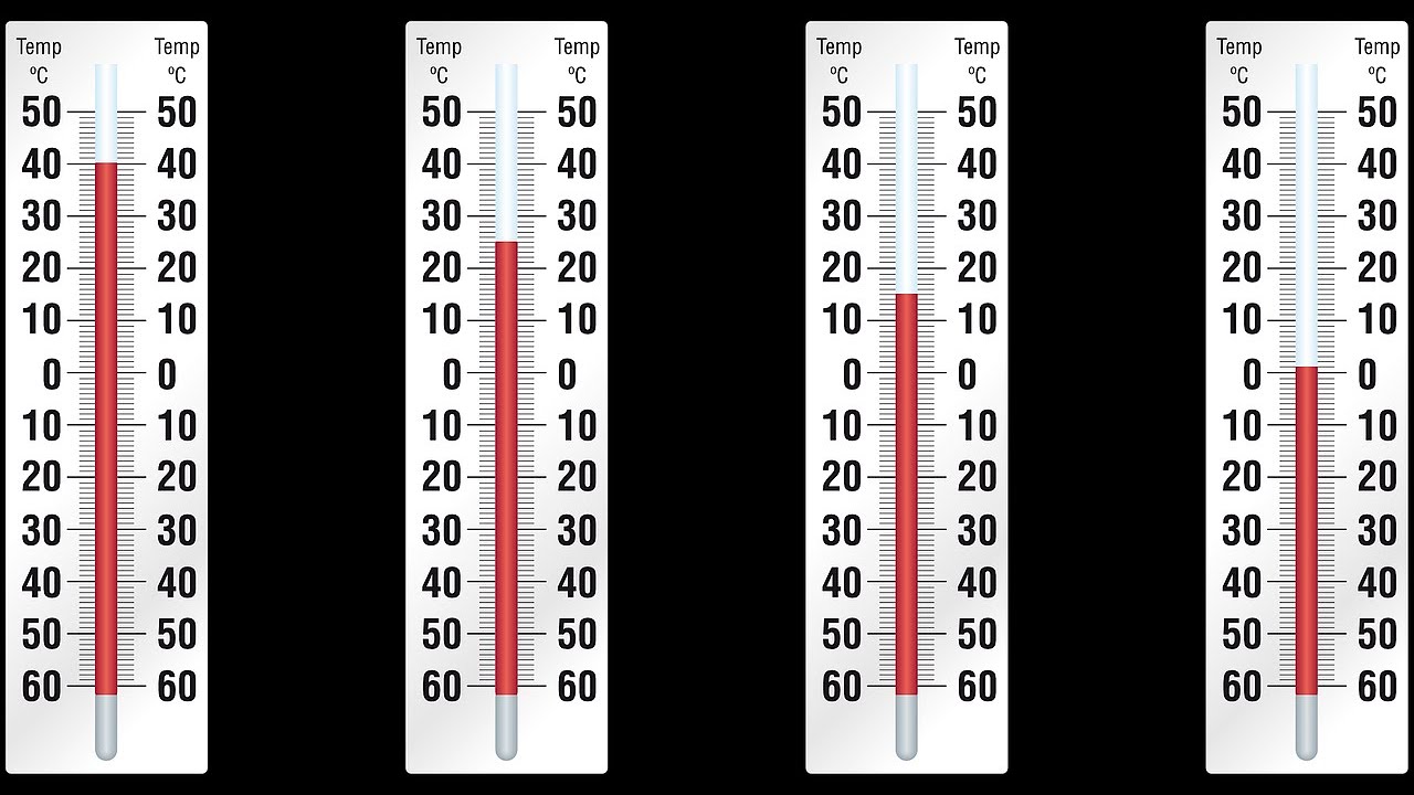 How to Read Thermometers in Celsius Degrees?