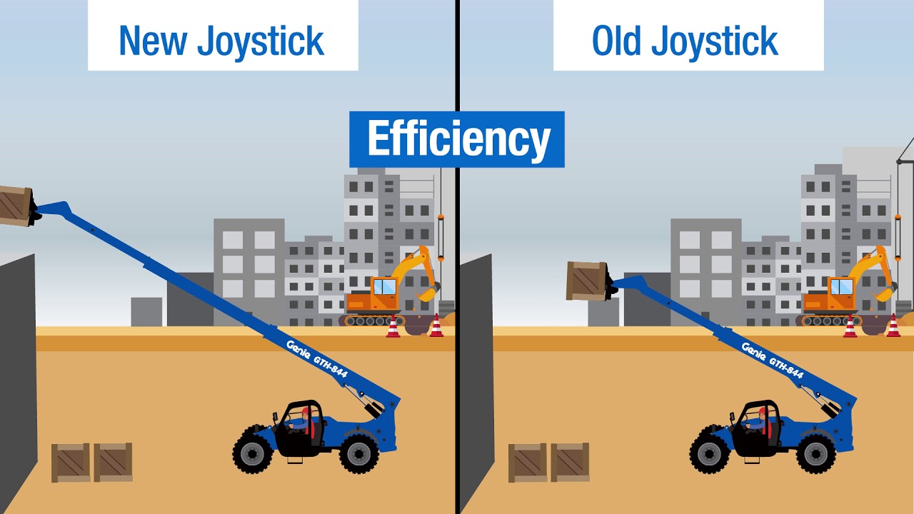 Product Demo: Genie® GTH™-636, 844, and 1056 Joystick - ANSI