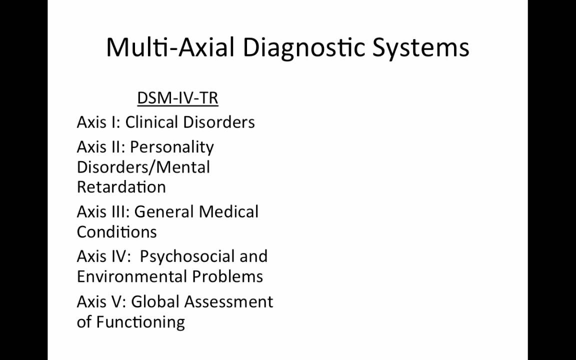 Multiaxial Diagnostic Systems in the DSM-IV-TR and DC:0-3R