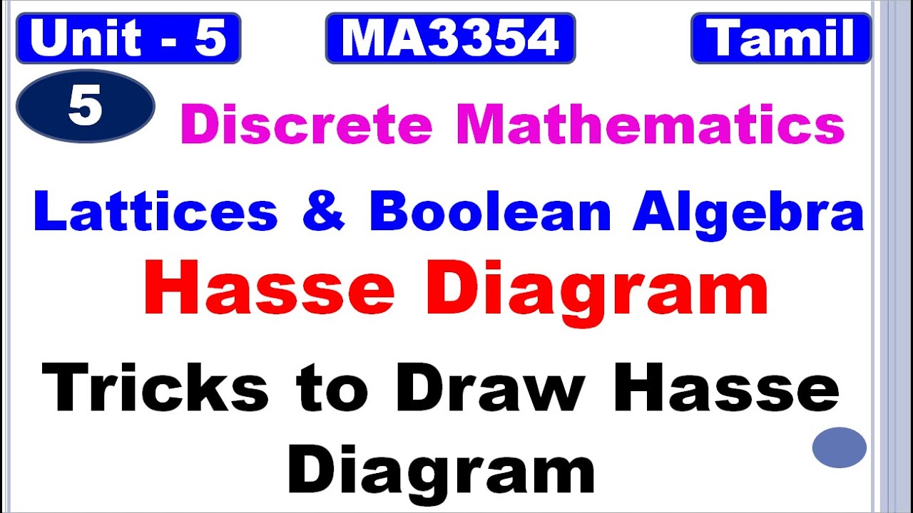 D M|MA3354 | Unit 4|Lattices and Boolean Algebra|Hasse Diagram|Tricks to Draw Hasse Diagram in Tamil