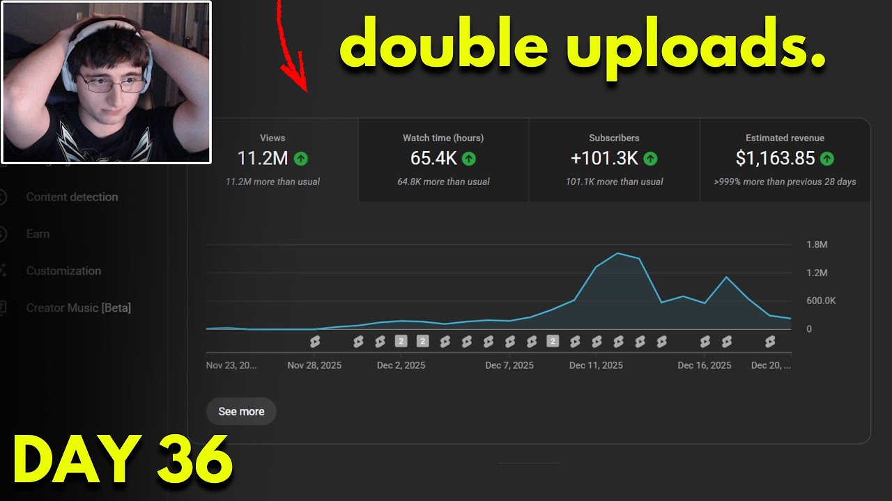 Scaling a Dead YouTube Channel To 100,000 Subscribers In 45 Days (Day 36)