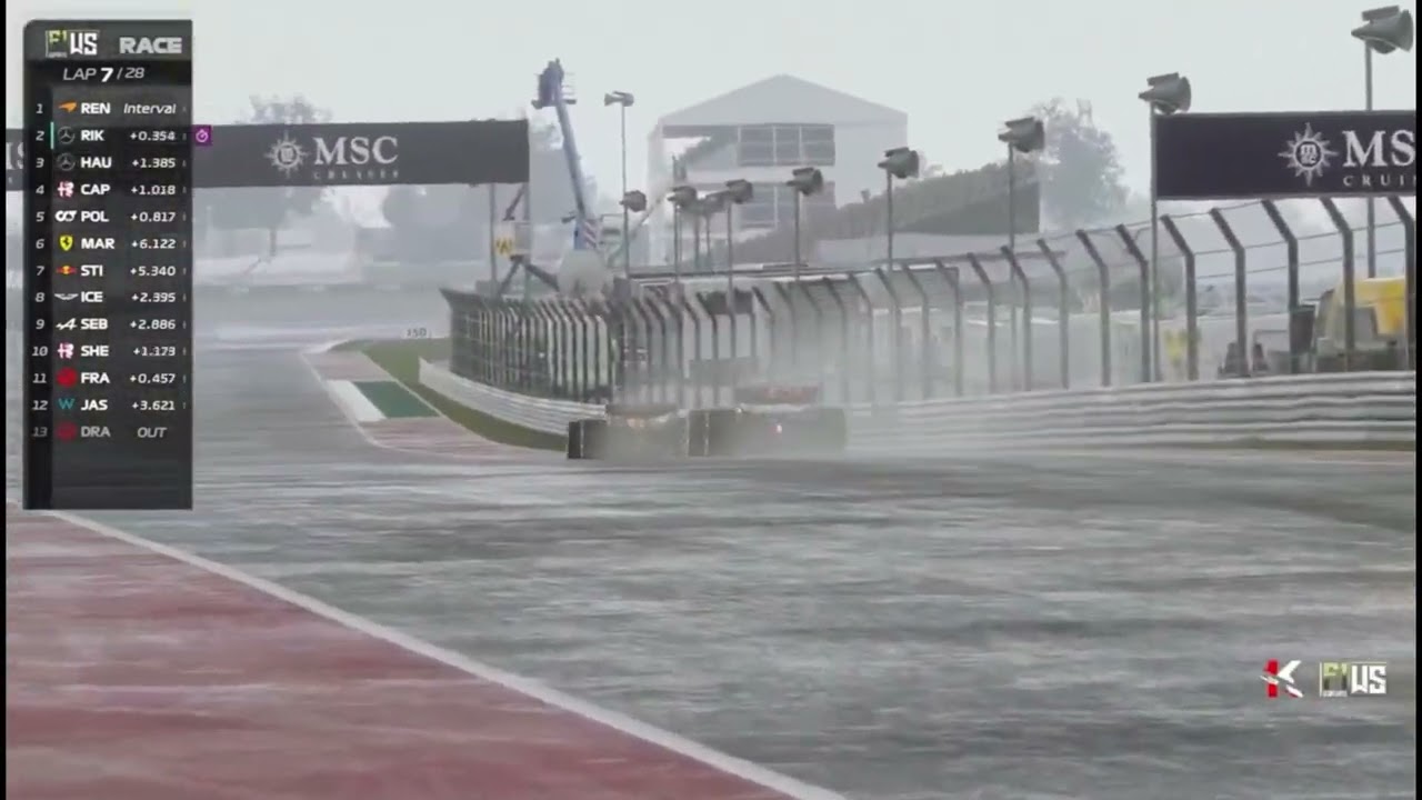 HIGHLIGHTS AUSTIN F1 PRO