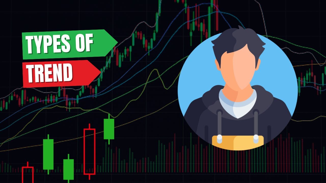 Types of Trends in Stock Market | Trading Adda
