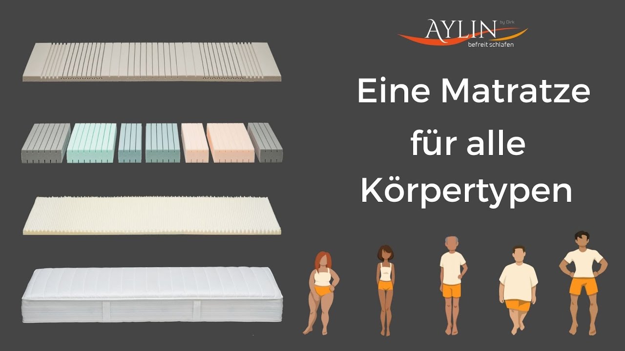 Matratze online kaufen mit flexiblem Härtegrad | Orthopädisch Matratze nach Maß