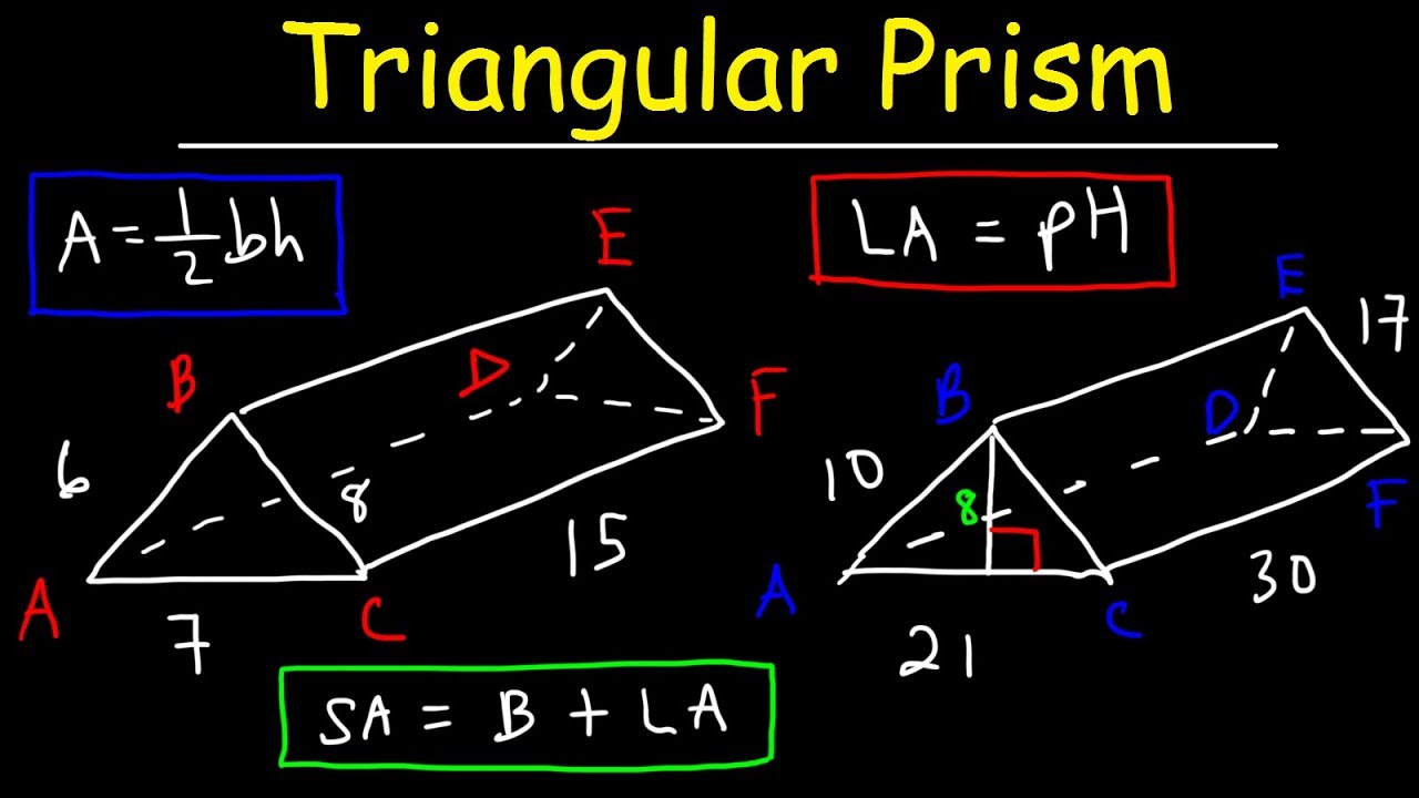 Surface Area of a Triangular Prism - Lateral Area, Geometry