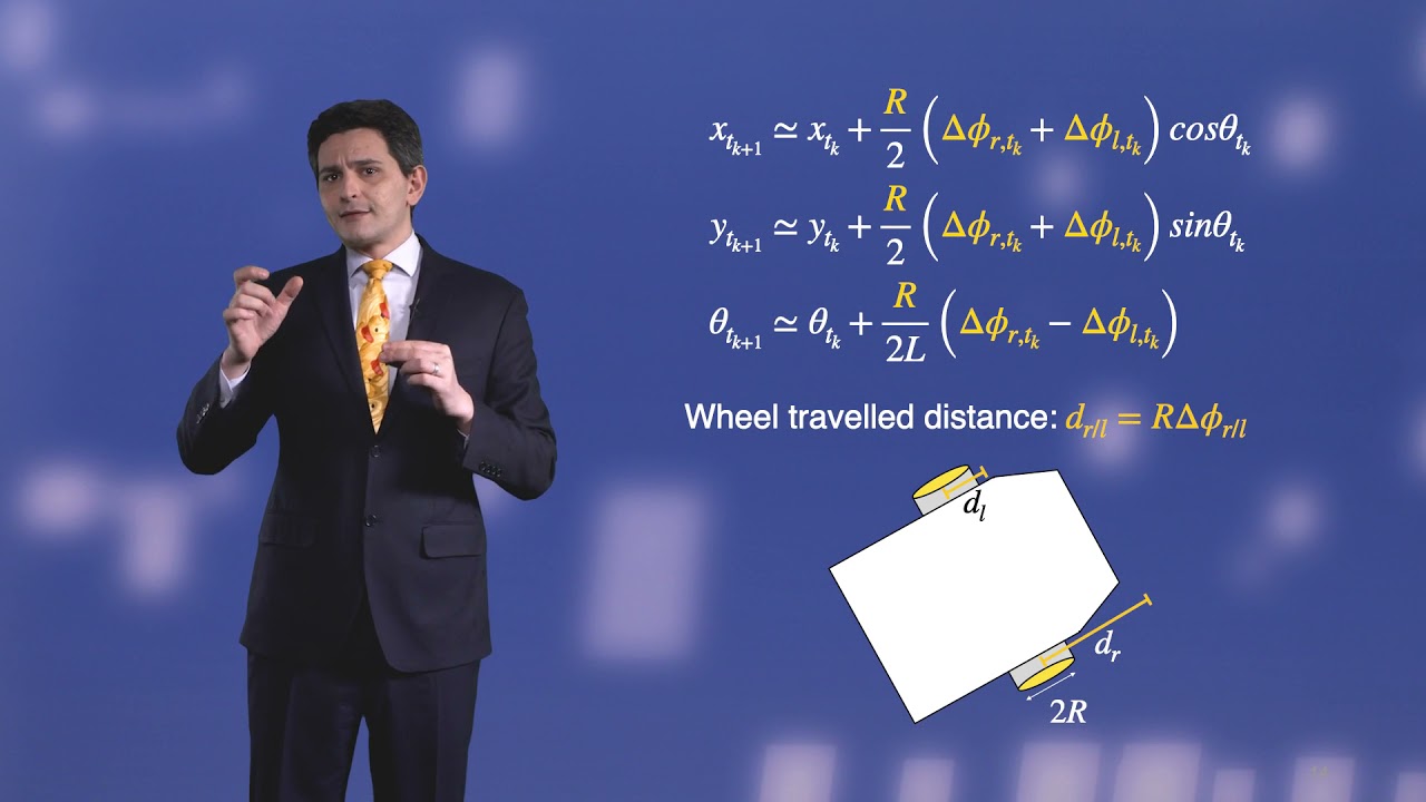 12 - Odometry