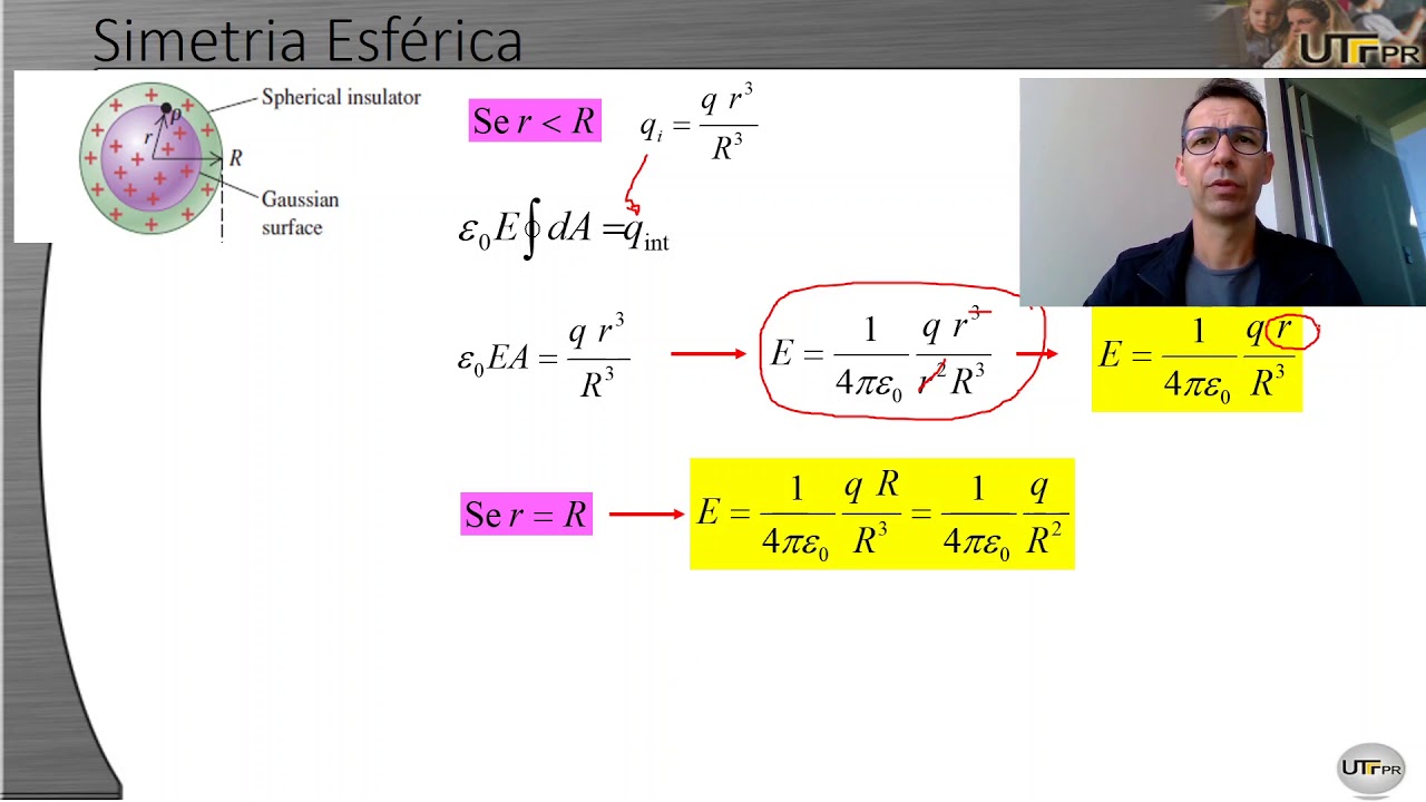 Lei de Gauss (Ex. Esfera isolante) Cap 23 parte 07
