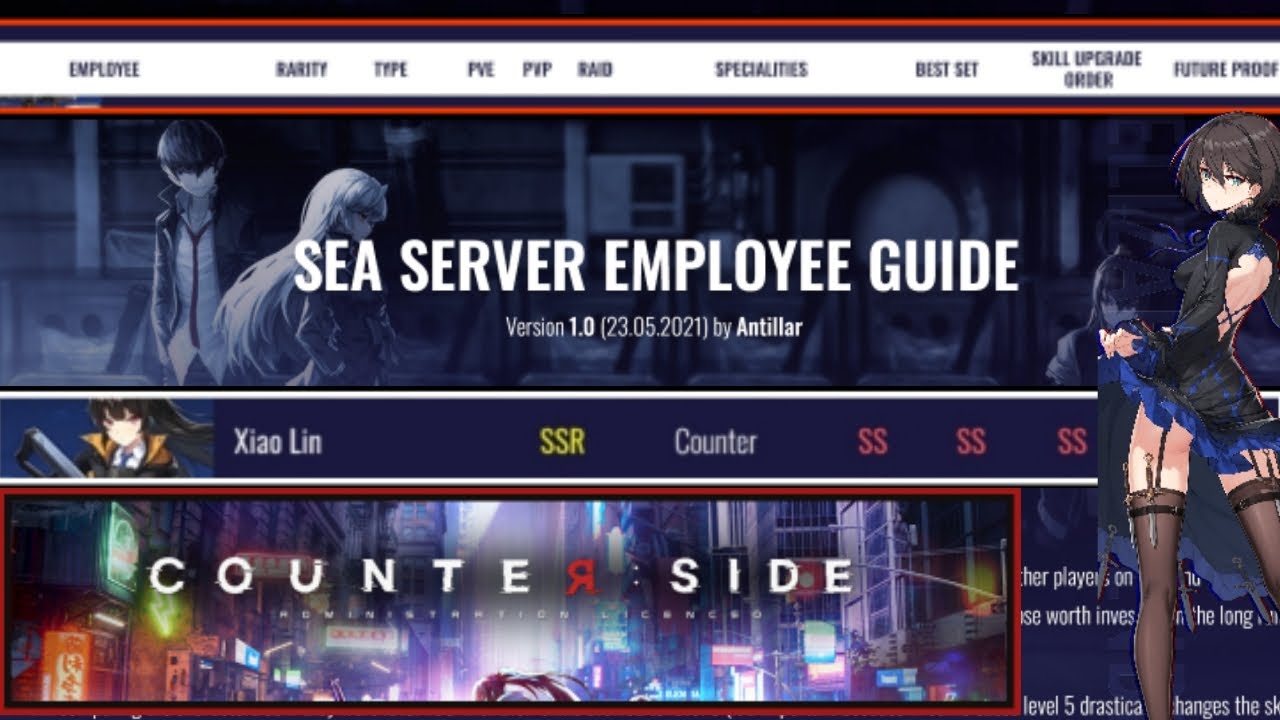 Counter:Side English - Every Unit Guide & What Gear To Use & Giveaway!