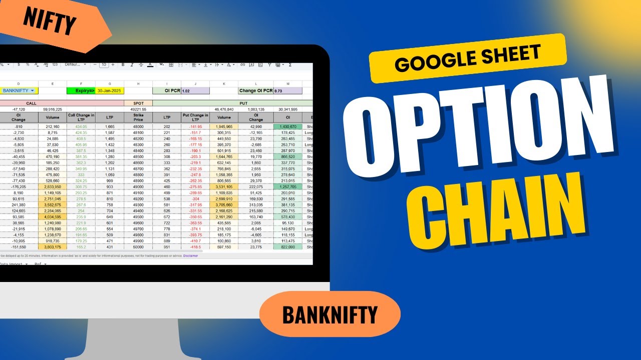 Get Option Chain in Google Sheet ✅ NIFTY, BANKNIFTY, FINNIFTY #optionstrading