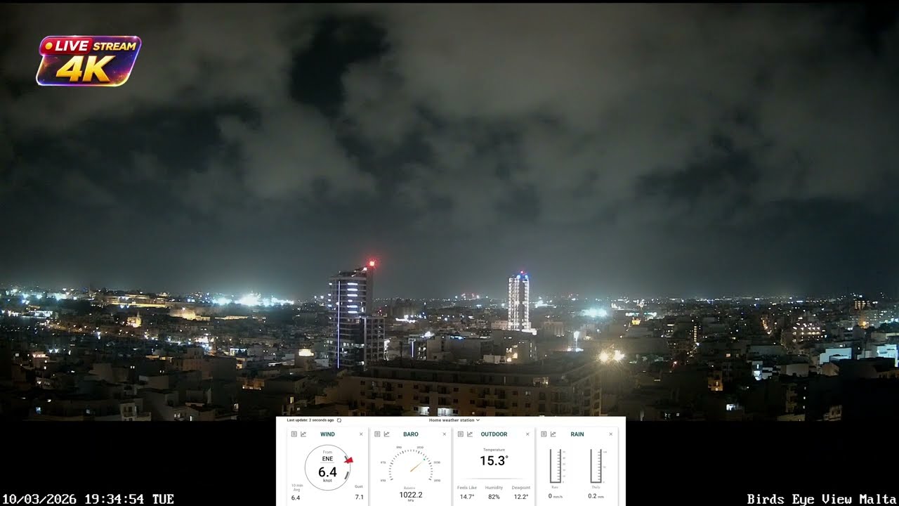 Malta Cam 4K - Real City Sound - 24/7